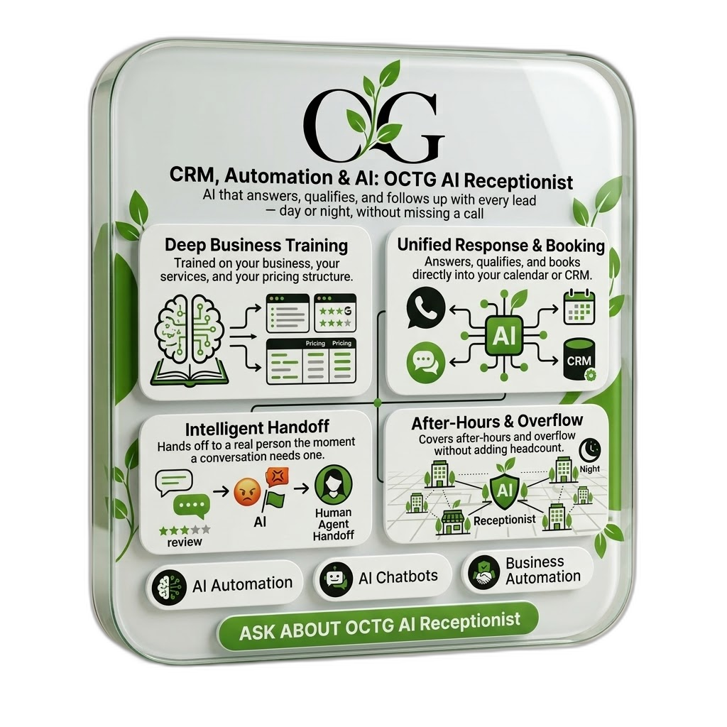 OCTG AI Receptionist